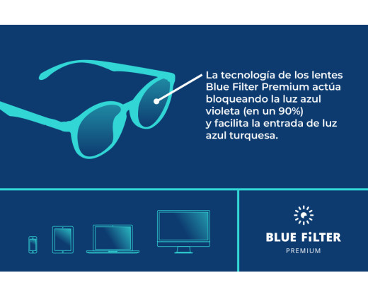 Lentes graduadas con Blue Filter y antirreflejo 2
