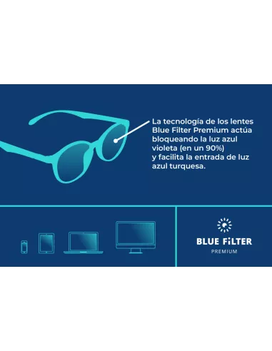 Lentes graduadas con Blue Filter y antirreflejo