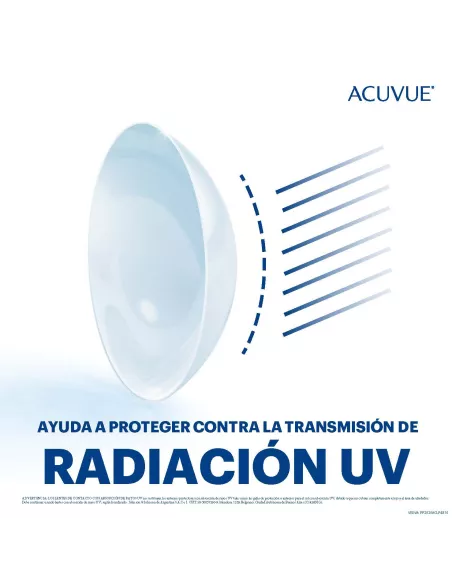 Acuvue 2