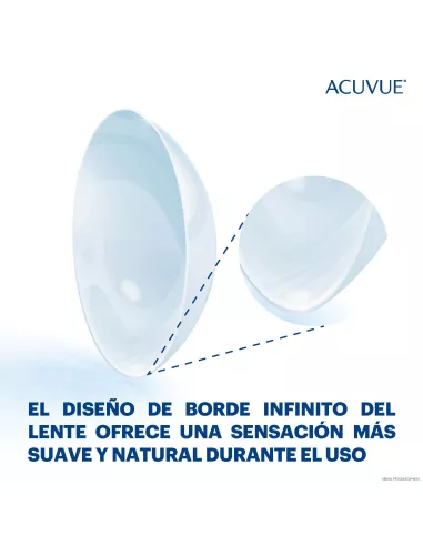 Acuvue 2