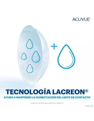 1-Day Moist Para Astigmatismo