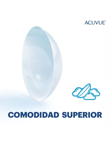 Oasys Para Astigmatismo