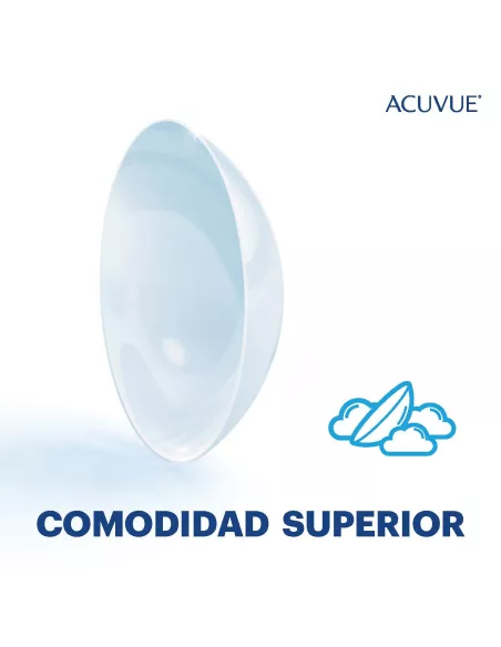 Oasys Para Astigmatismo