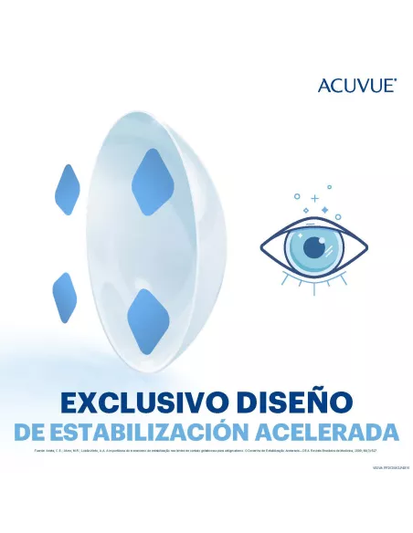 Oasys Para Astigmatismo