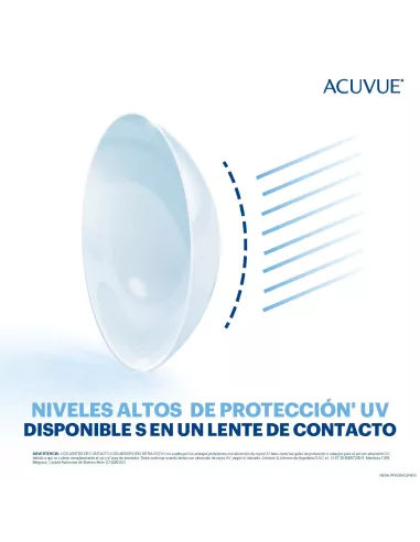 Oasys Para Astigmatismo