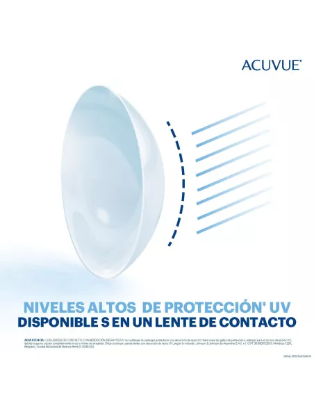 Oasys Para Astigmatismo